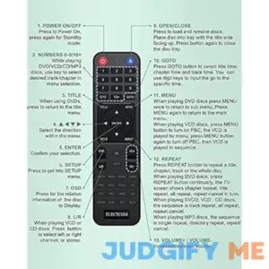 Dvd Players for Smart Tv with Hdmi Dvd Players That Play All Regions