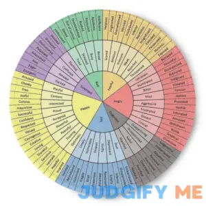 Wheel of Emotions Feelings Chart Therapy Round Mouse Pad Non-Slip Rubber Base Mental Health Computer Gaming Mousepad for School Classroom Counseling